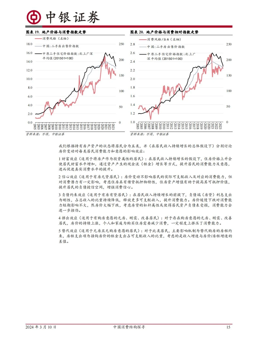 行业报告丨中国消费结构探寻 大众消费变革