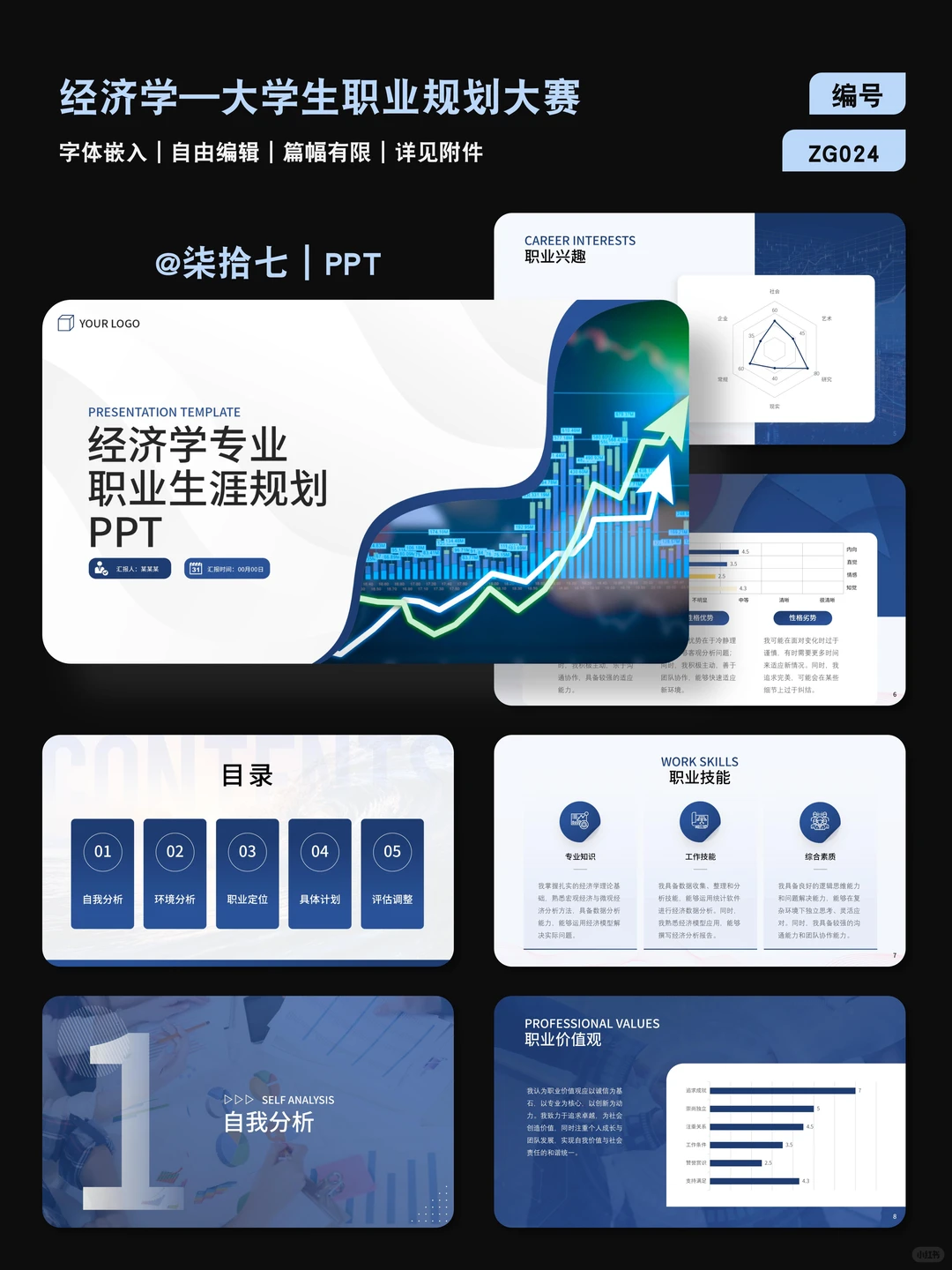 导:经济学一职规成长赛PPT模板,快码住!