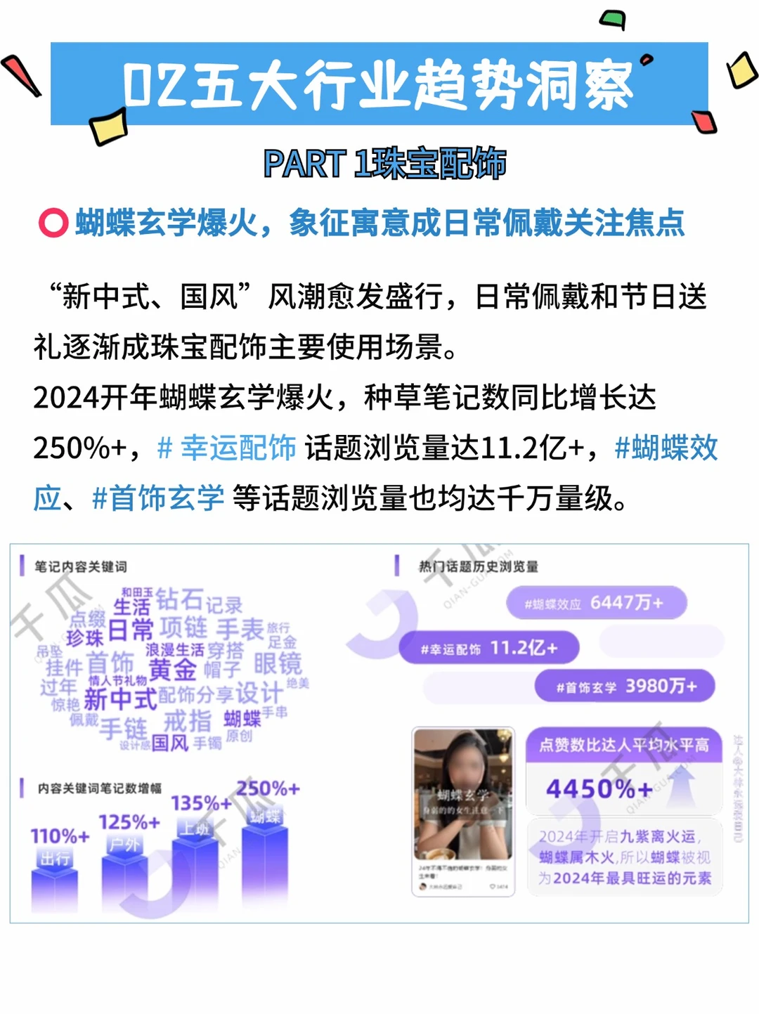 2024高增长赛道洞察报告（上）