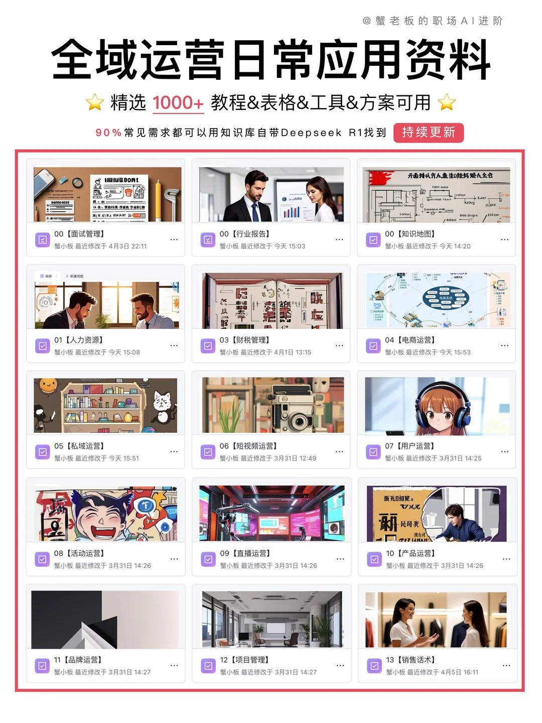 运营高手都在用的几种高效复盘模板方法