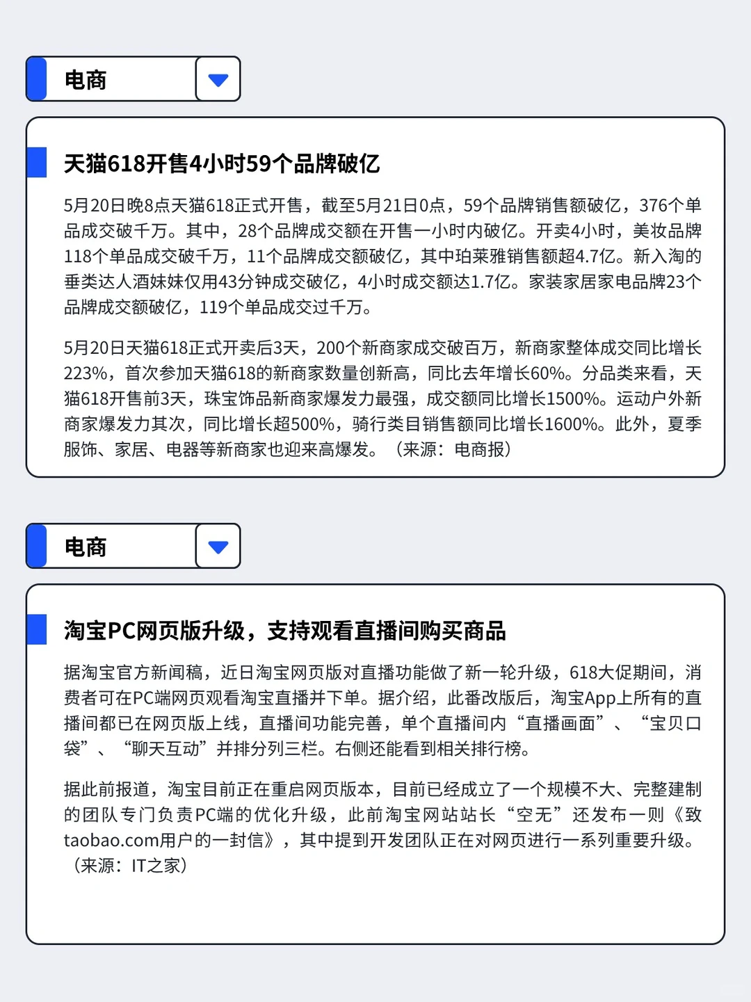5.20-5.26丨本周快消品行业分析左滑抢先看