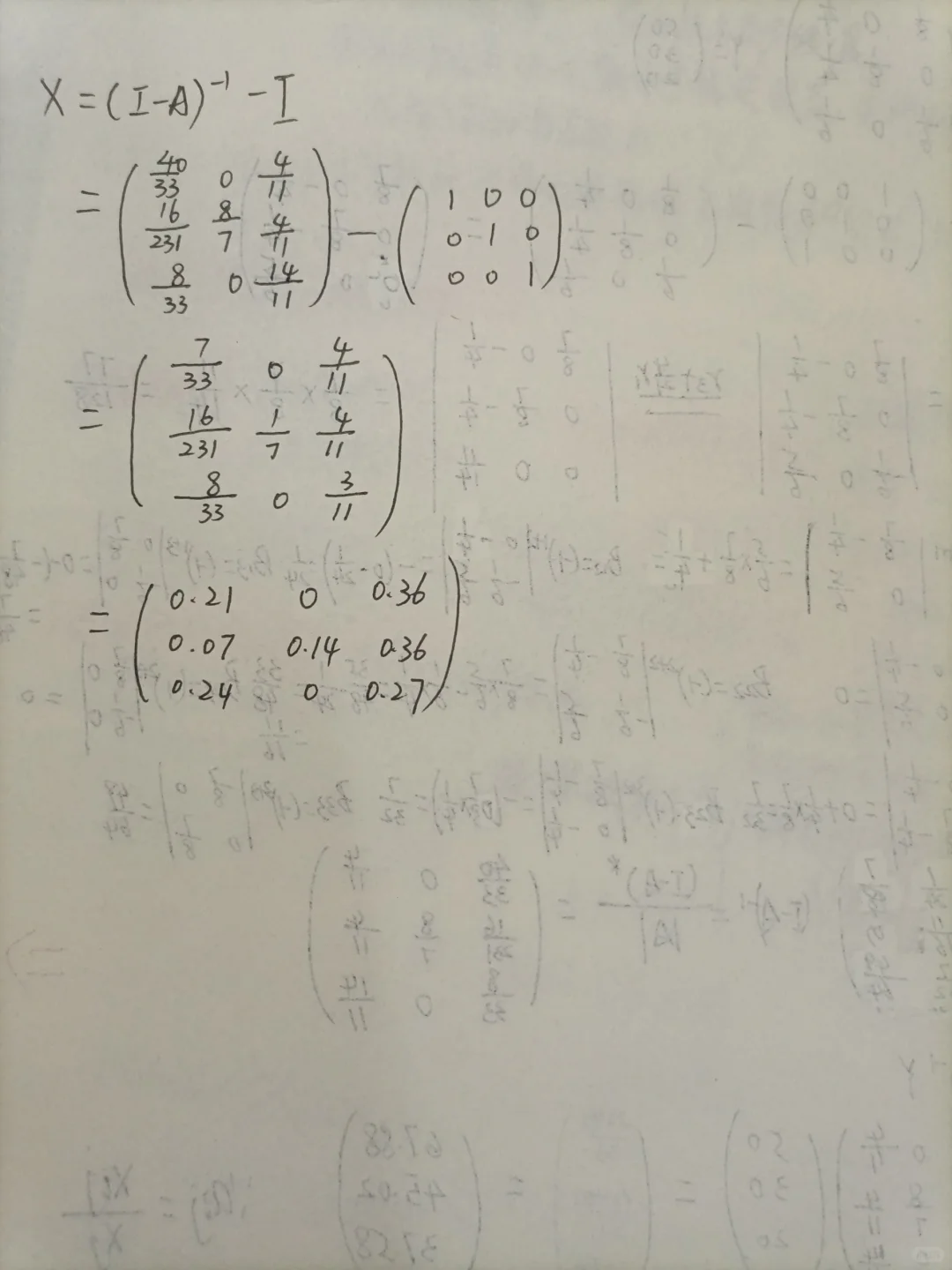区域经济学期末复习资料