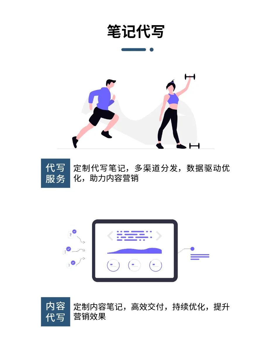 深度剖析数字营销等行业发展趋势