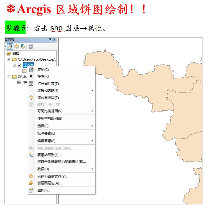 怎么用ArcGIS做区域饼图分析❓❓
