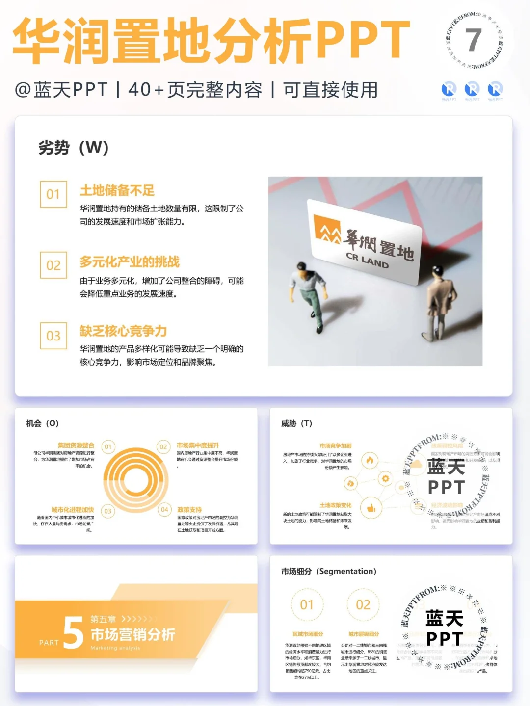 【060】华润置地战略分析营销策略 SWOT PPT