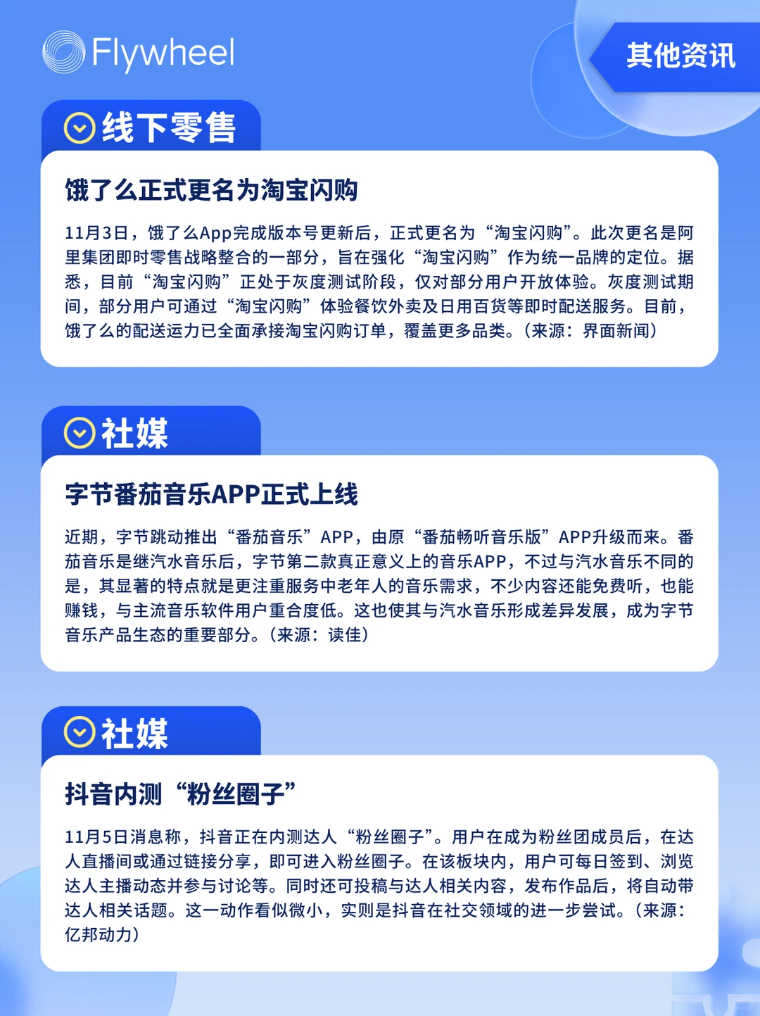 11.3-11.9丨本周快消品行业分析左滑抢先看