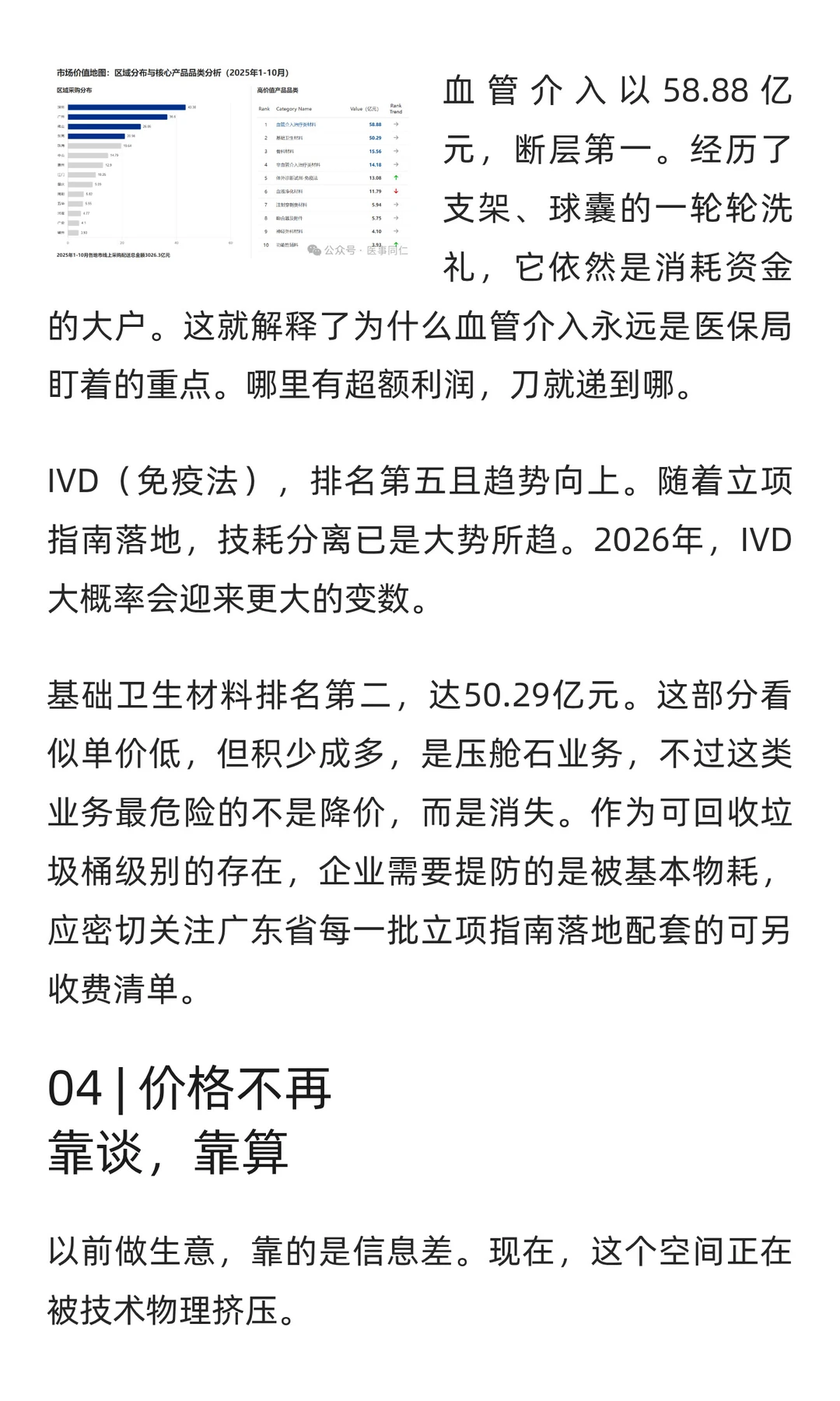 2025广东耗材采购年报与趋势分析