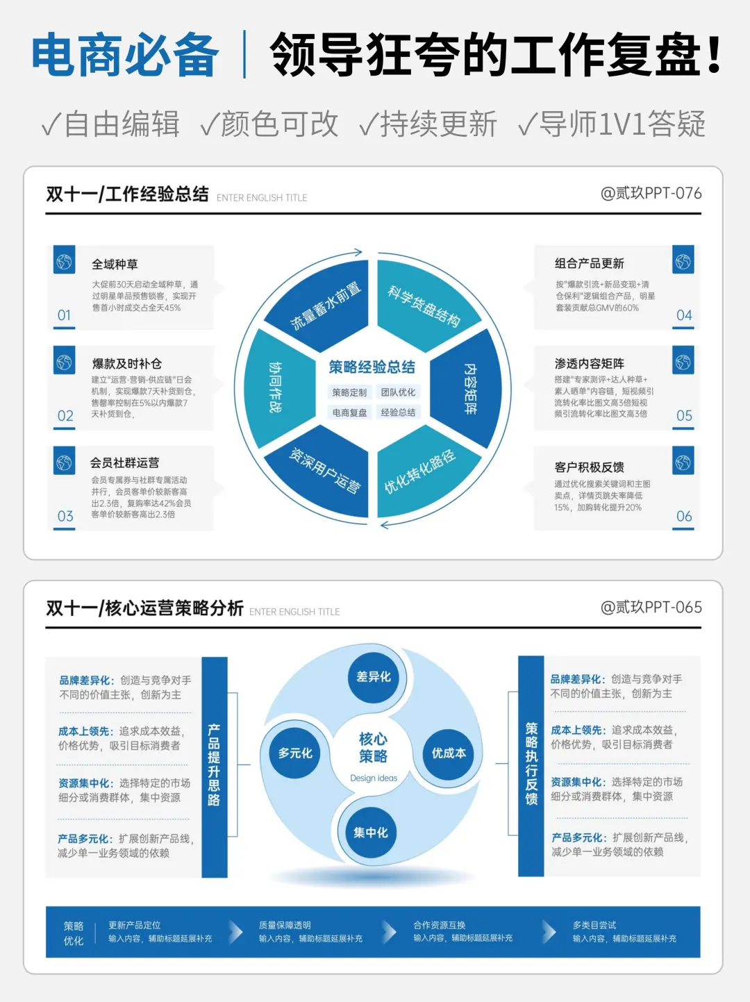 快速下班！双十一数据复盘直接抄！
