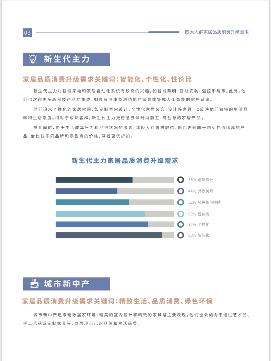 25页| 2024年家居品质消费趋势洞察报告