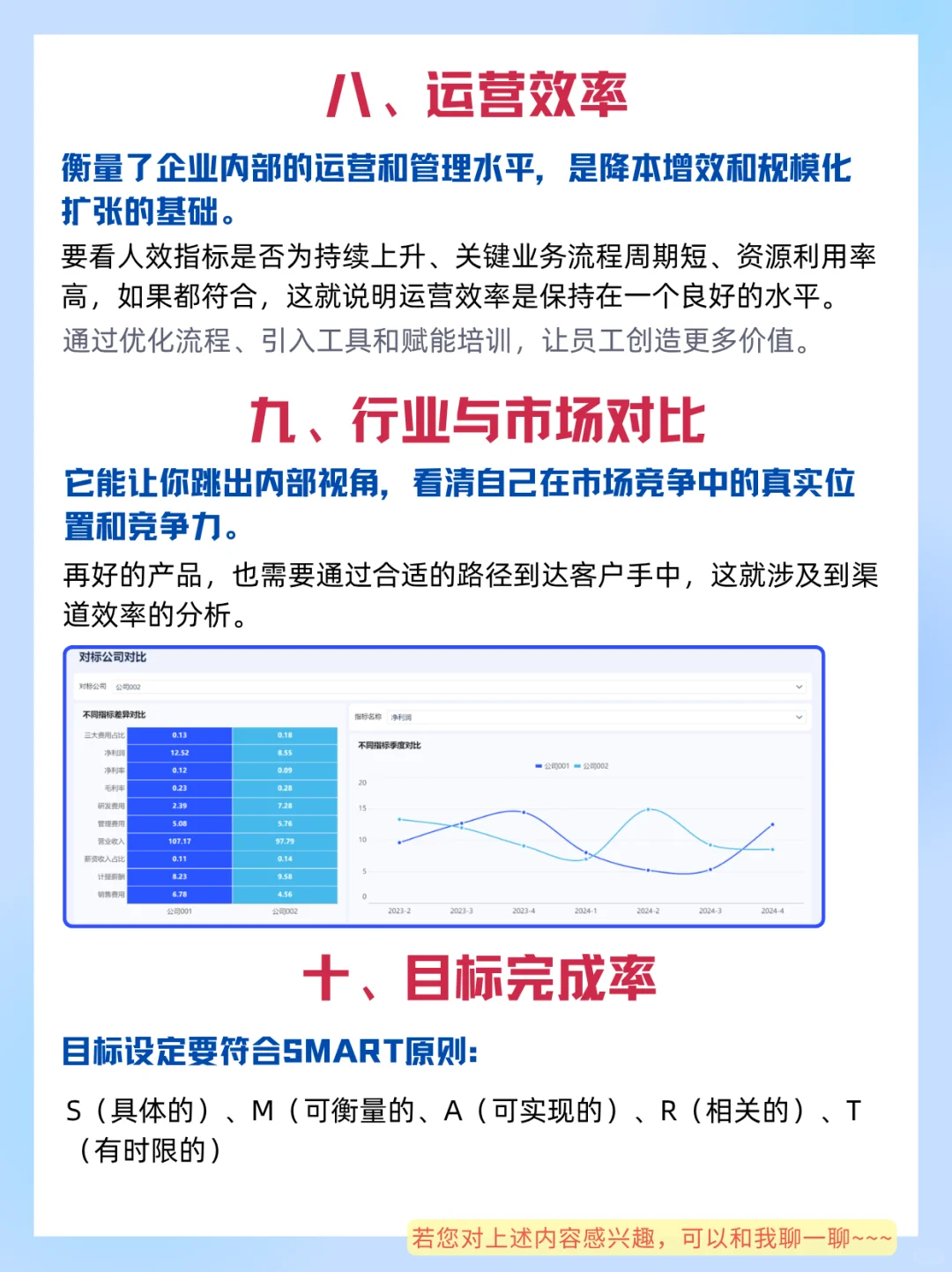 经营分析方案❗必看的10个要点