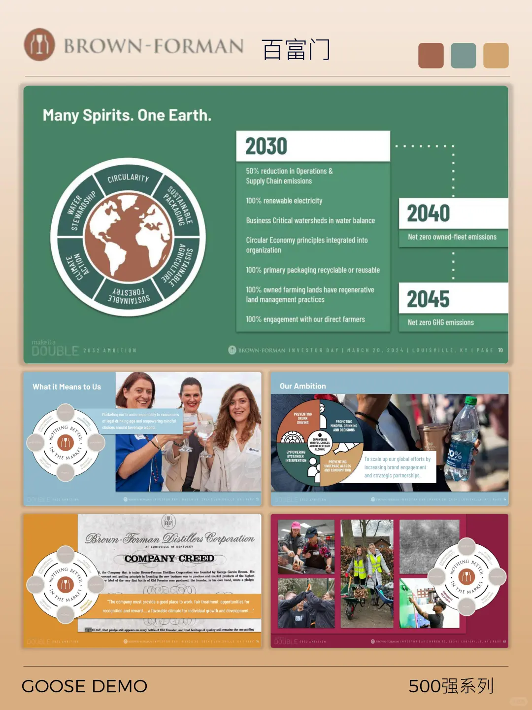 500强系列之美国百富门酒业高端化转型增长