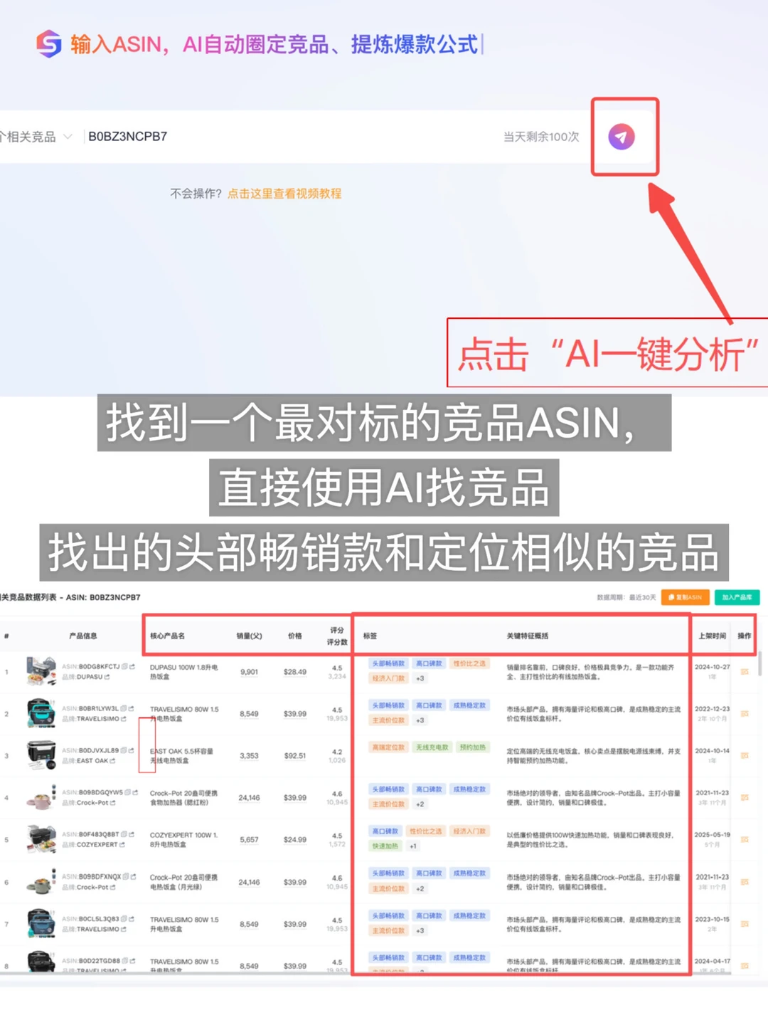 怎么回答自己的数据分析能力强2