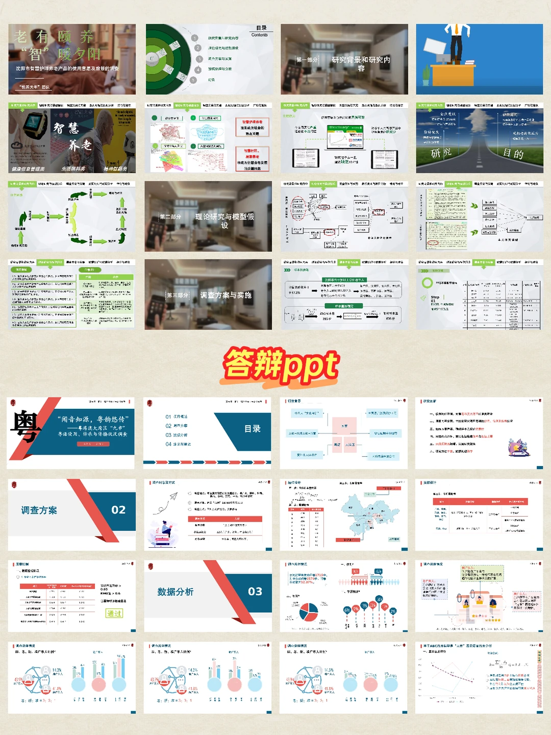 正大杯选题&往届获奖&国奖作品&答辩PPT分享