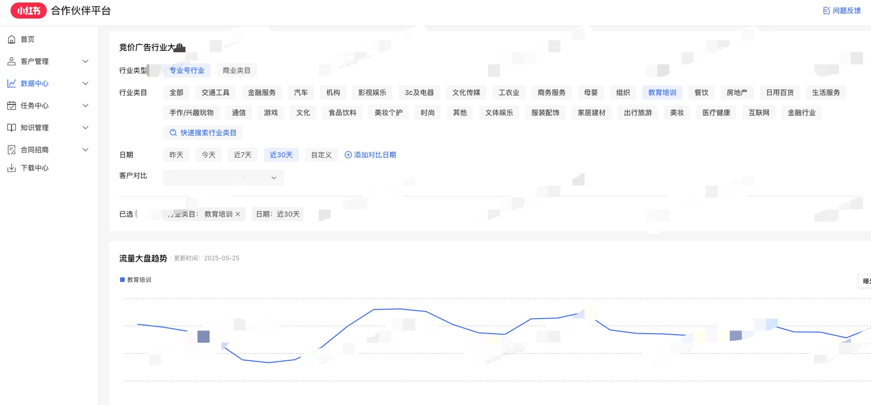 手把手教你看聚光大盘行业数据