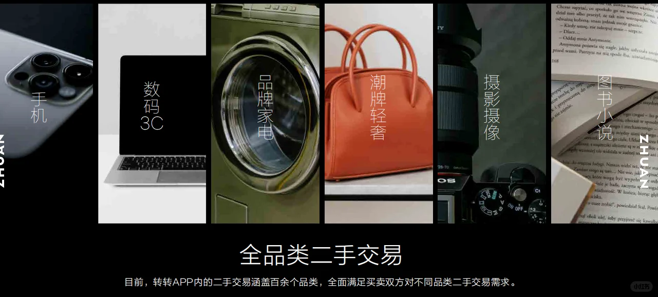 抓住「循环经济」下一个风口｜聊一聊：转转