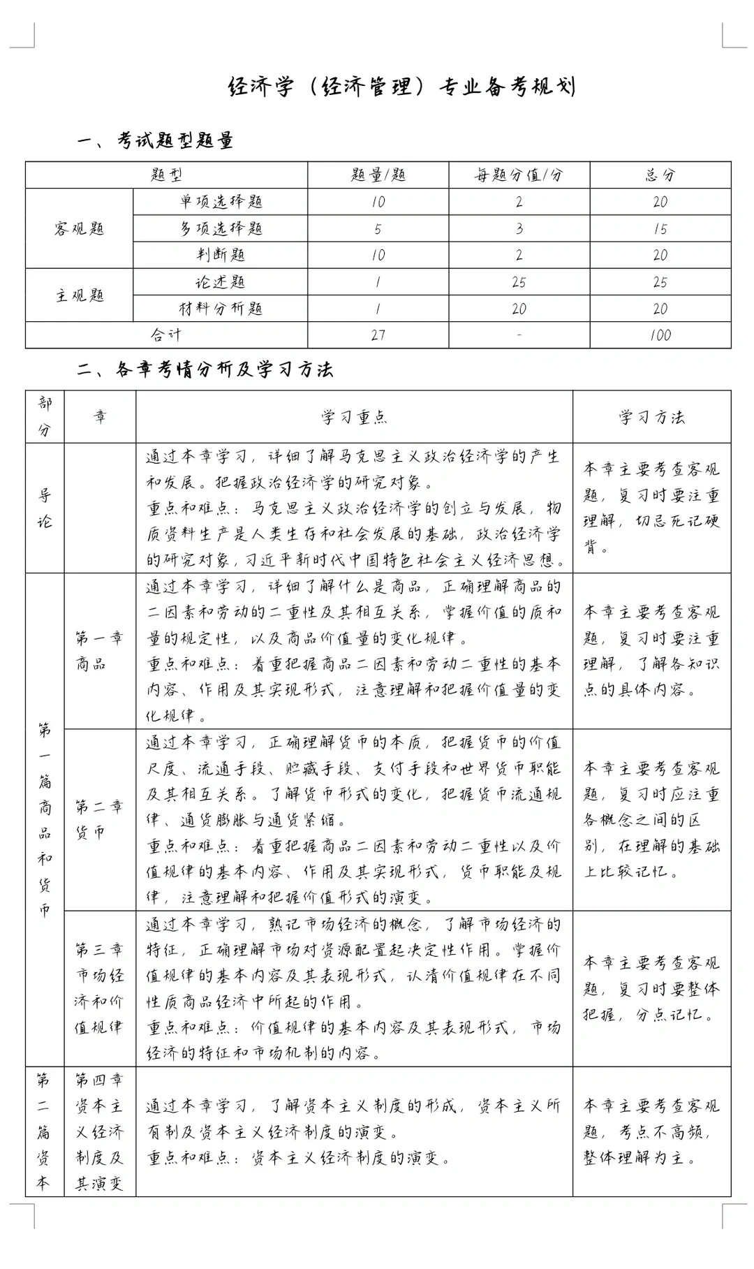 经济学(区域经济) 考规划
