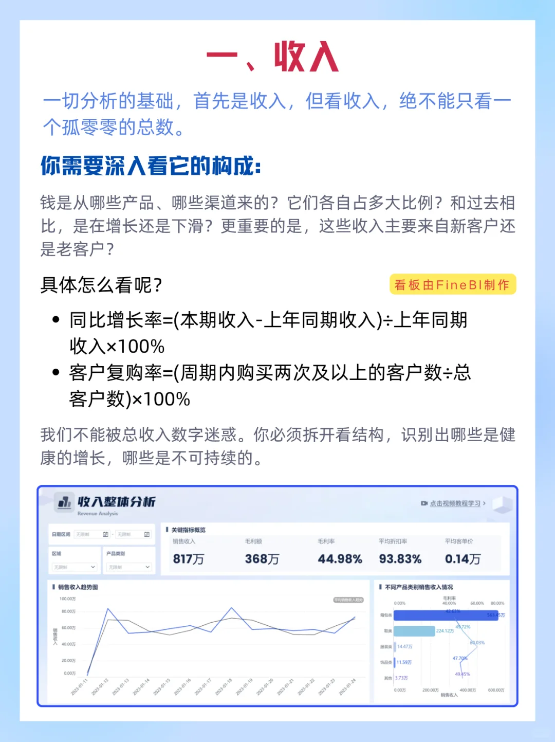 经营分析方案❗必看的10个要点