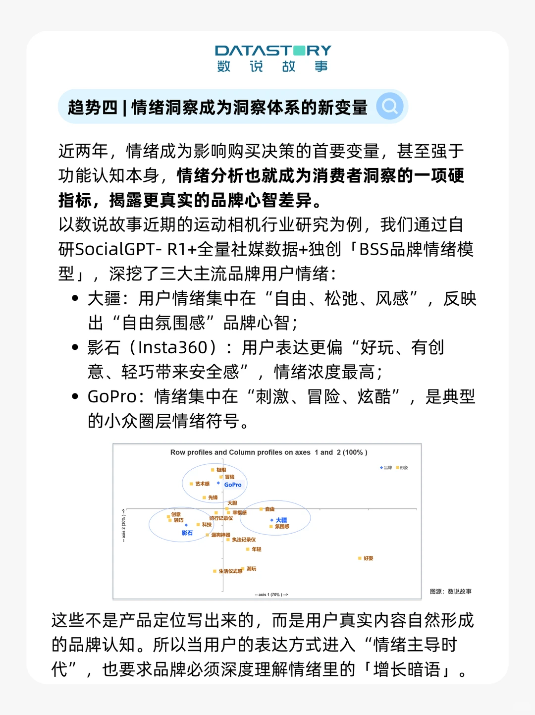 想做对消费者洞察，先看懂这9个变化 ?