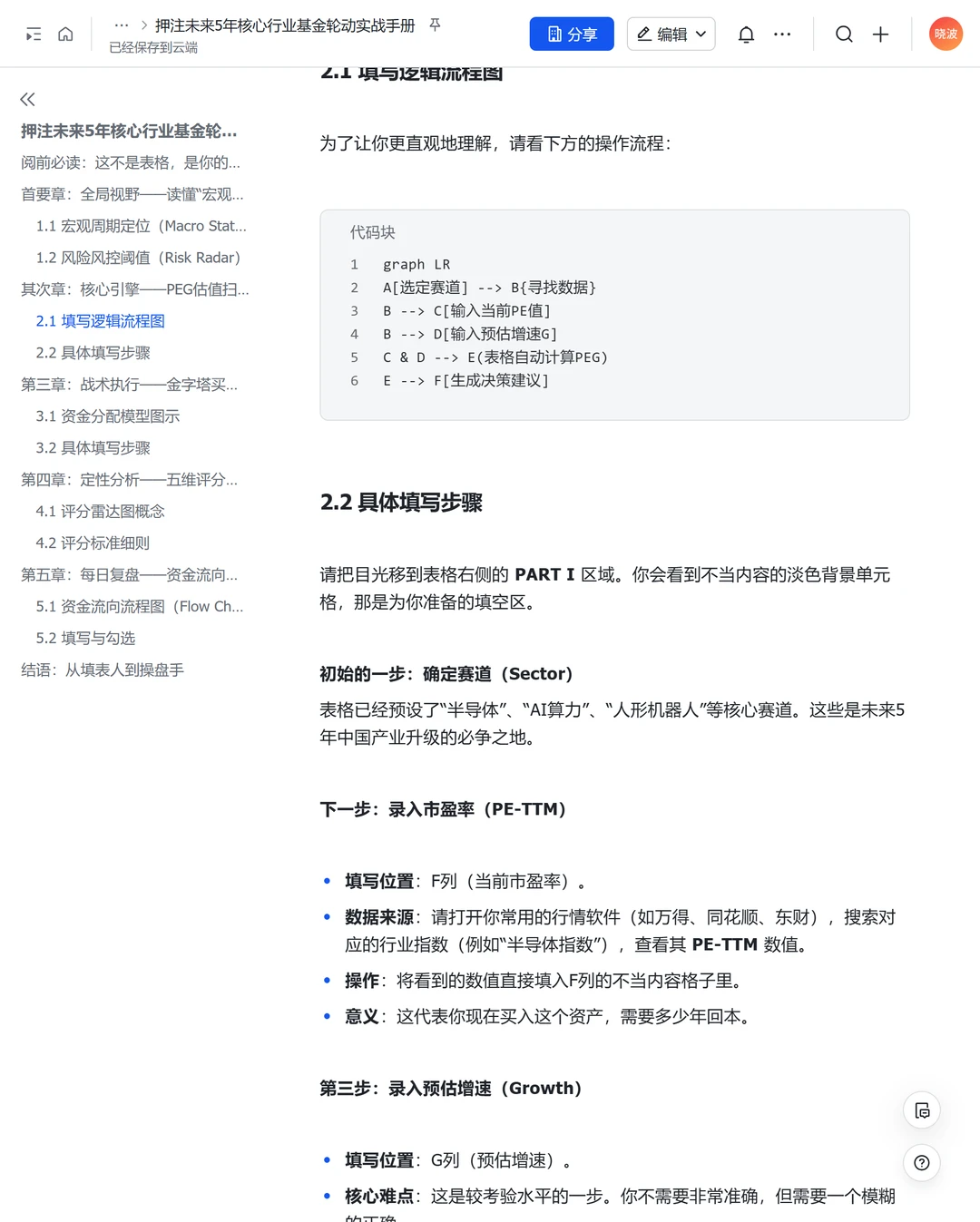 未来5年必押注的行业基金操作手册|附表格