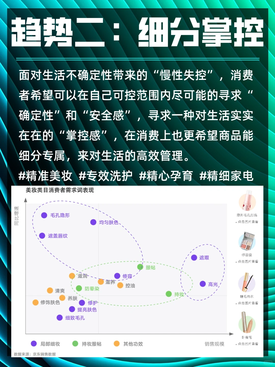重磅！京东618消费五大新趋势（71页报告）