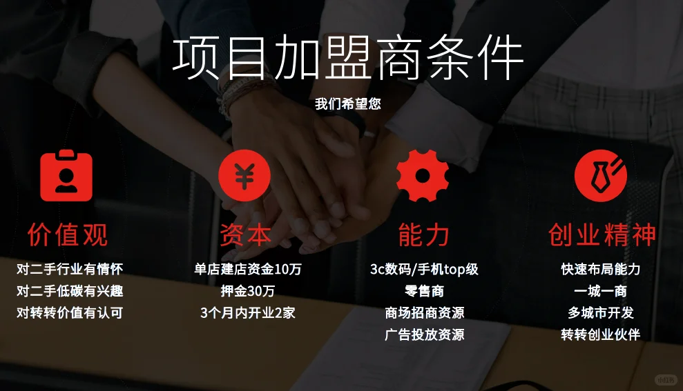 抓住「循环经济」下一个风口｜聊一聊：转转