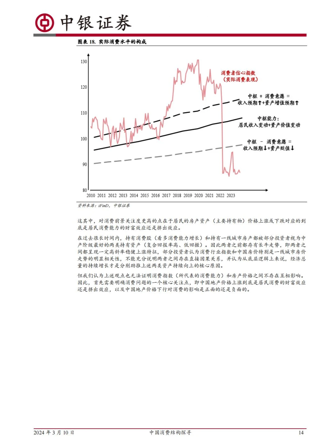 行业报告丨中国消费结构探寻 大众消费变革