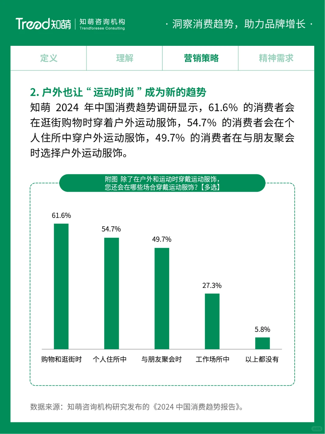 中国十大消费趋势报告 | 向外探索