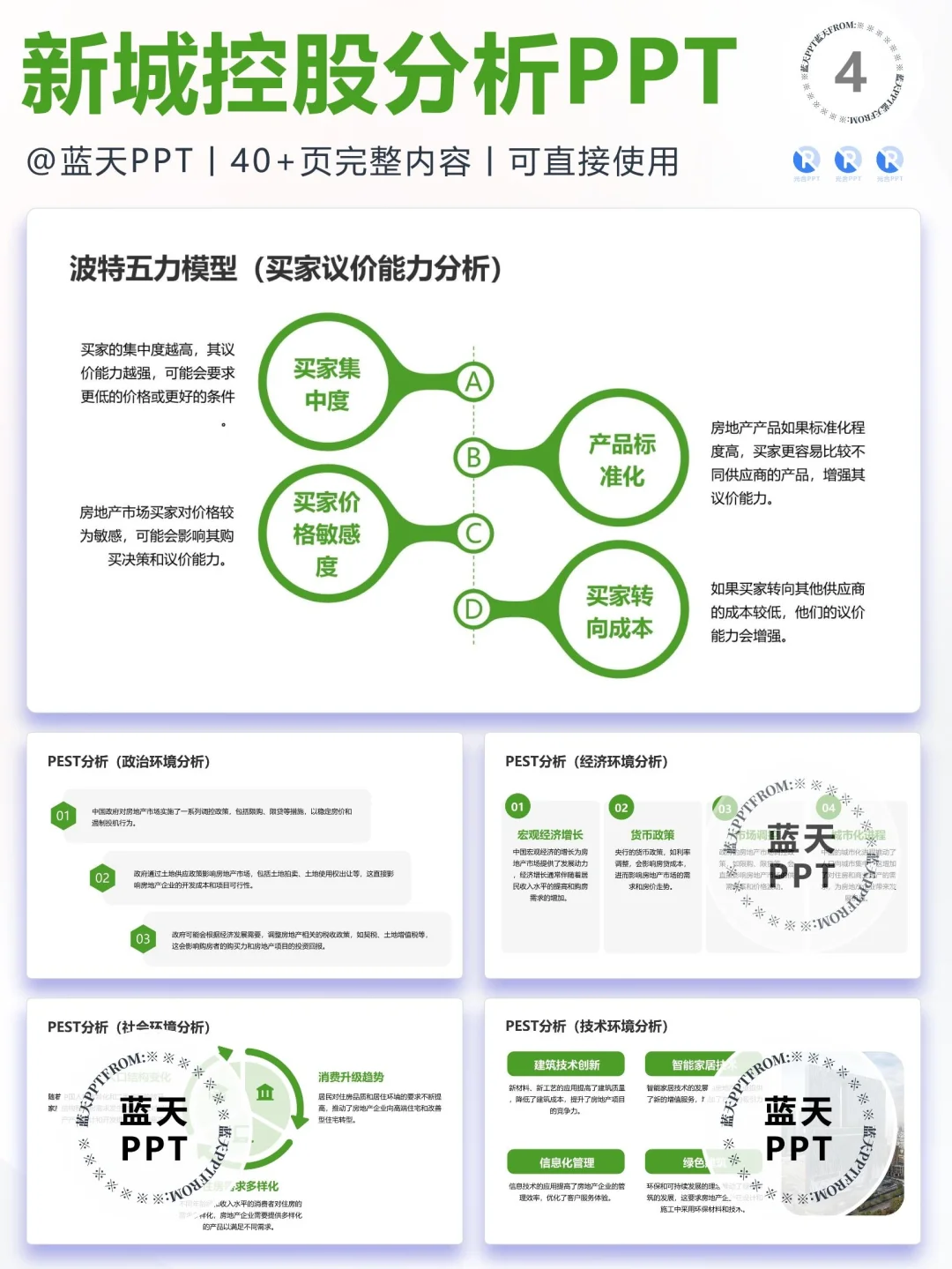 【102】新城控股战略分析营销策略 SWOT PPT