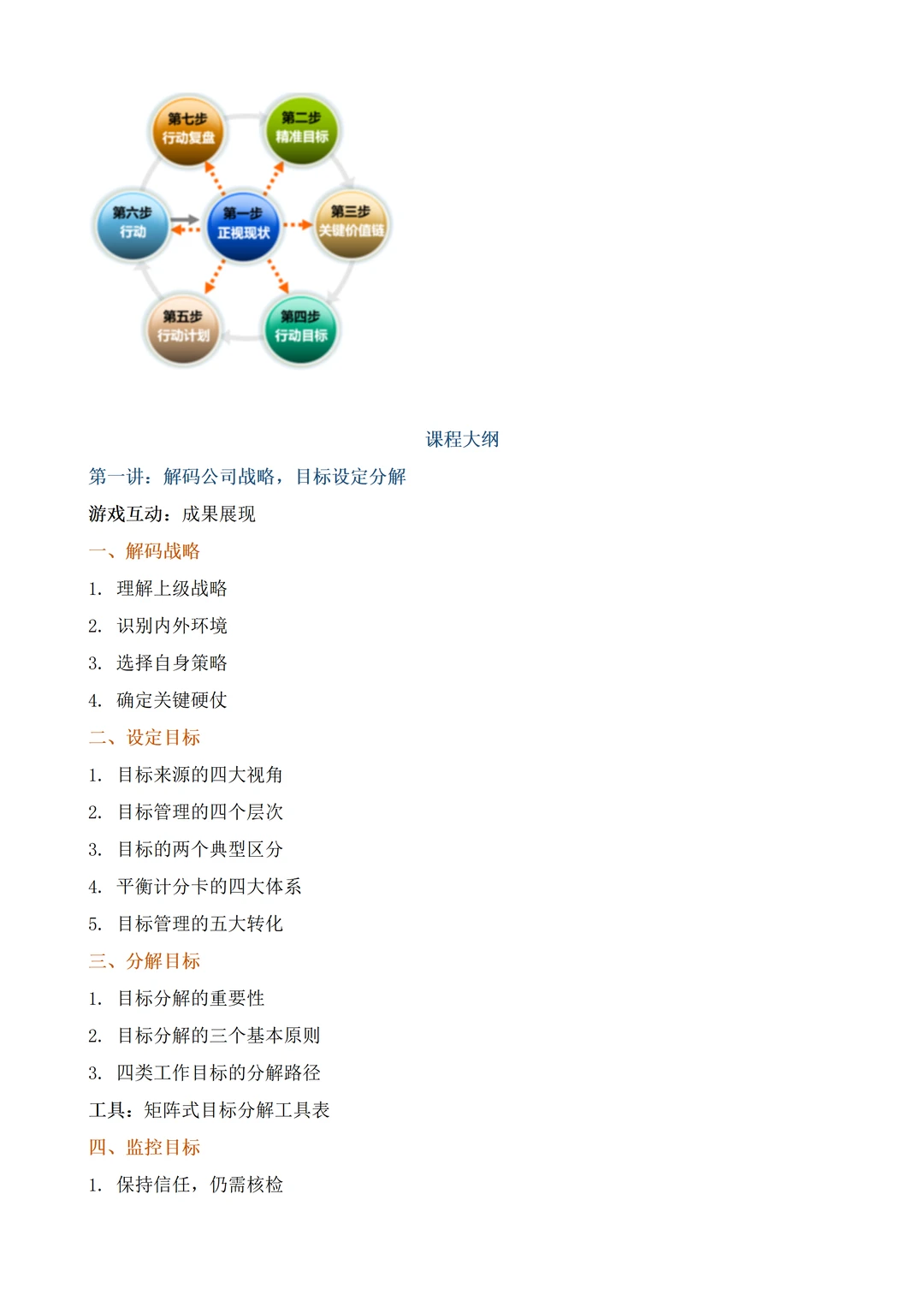 目标管理与计划执行丨企业培训