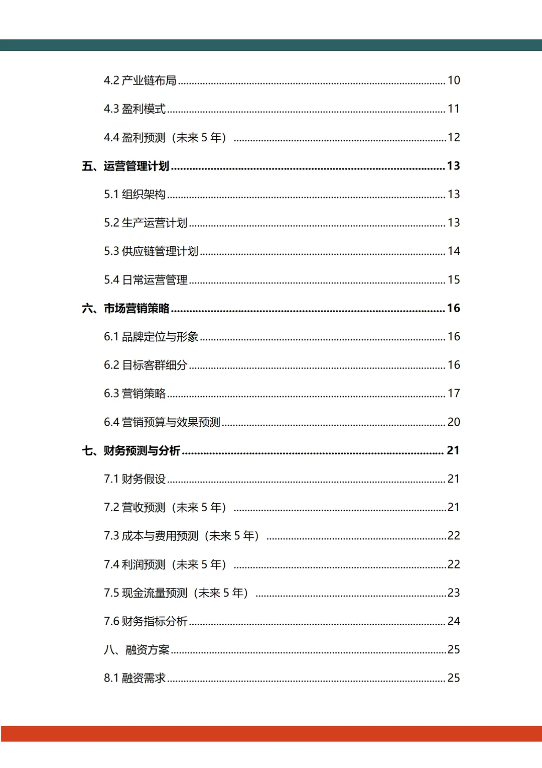 中药手串项目融资计划书word +ppt