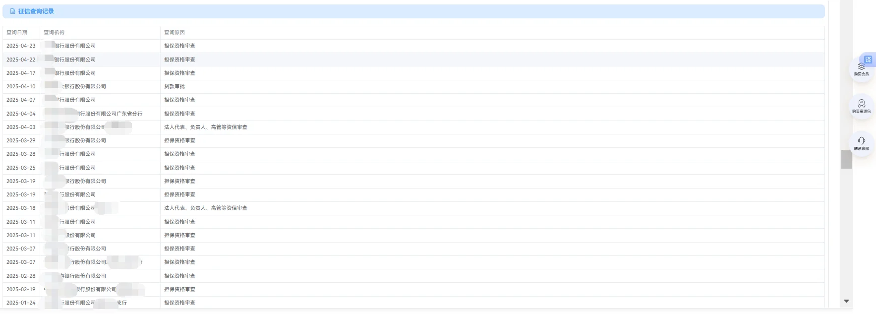 谁懂啊❗️企业融资资料整理=当代职场渡劫