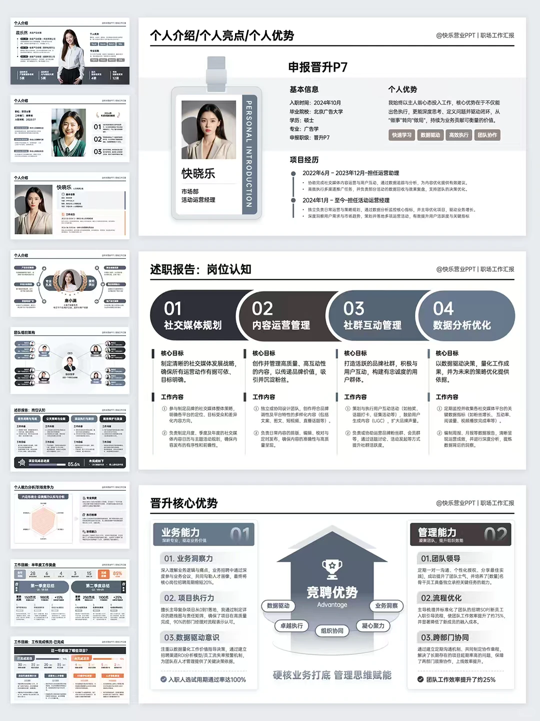 搞定4大核心模块，你的汇报就能超越90%的人