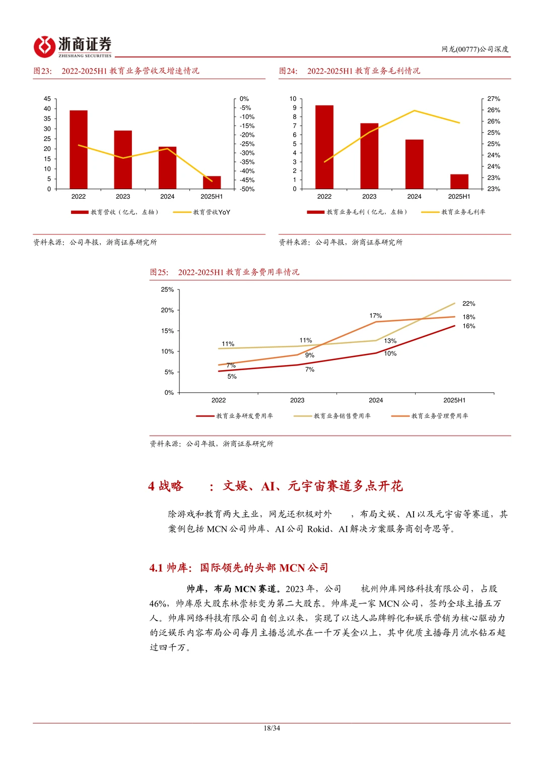 网龙公司研究报告-游戏+教育双轮驱动