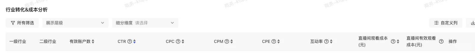 手把手教你看聚光大盘行业数据
