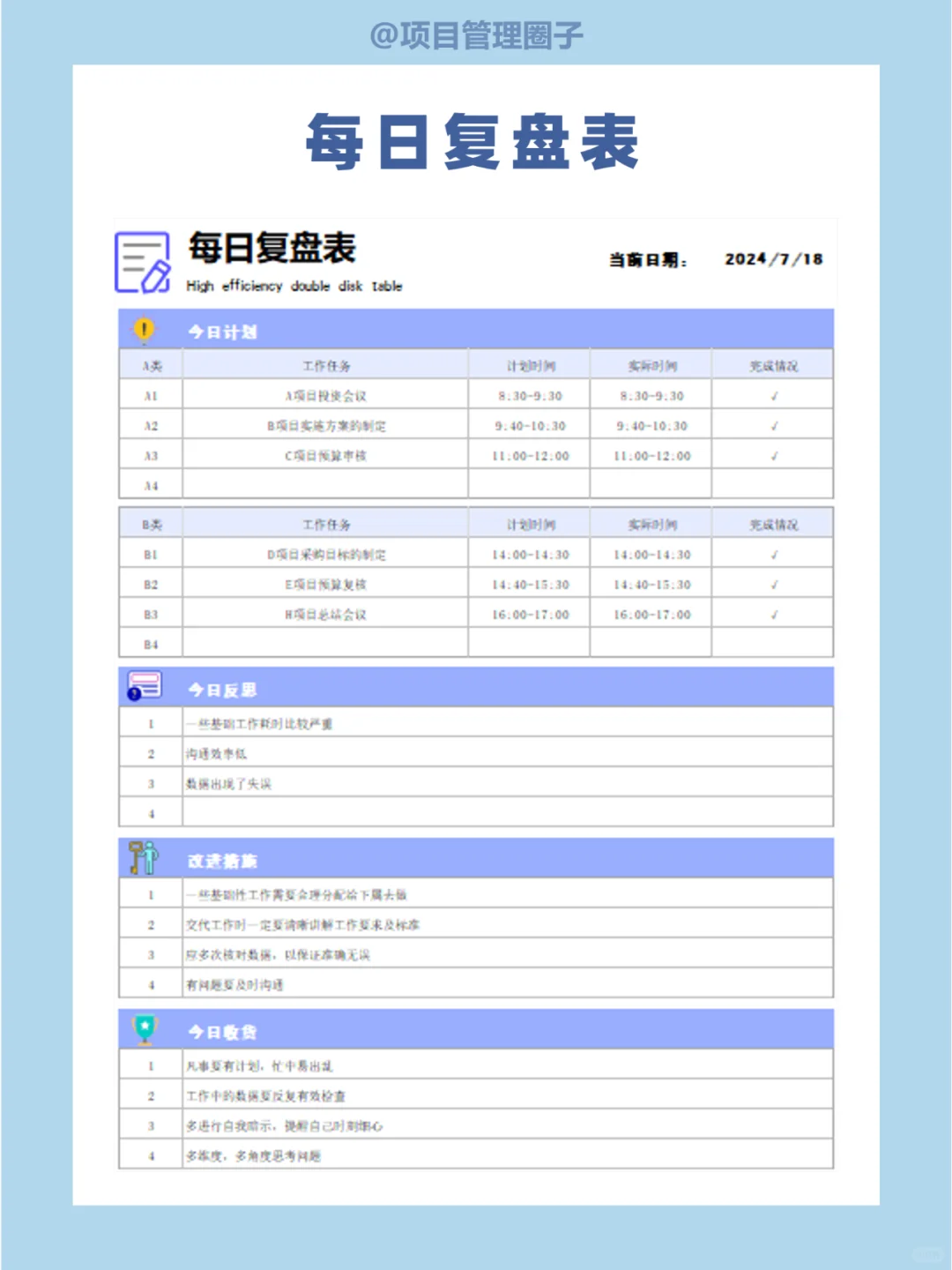 顶级复盘，高管都在用的方法论，建议收藏