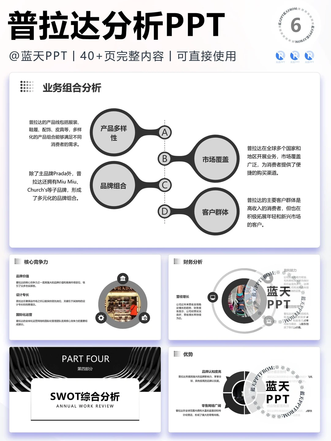 【121】普拉达战略分析营销策略 SWOT PPT