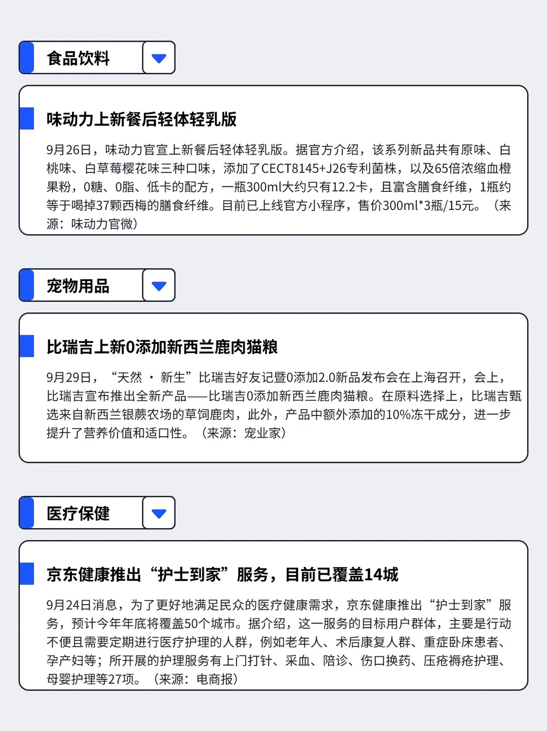 9.23-9.29丨本周快消品行业分析左滑速看