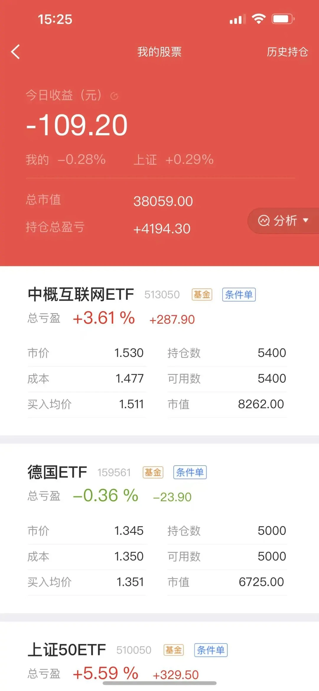 从饭局茅台看投资纪律