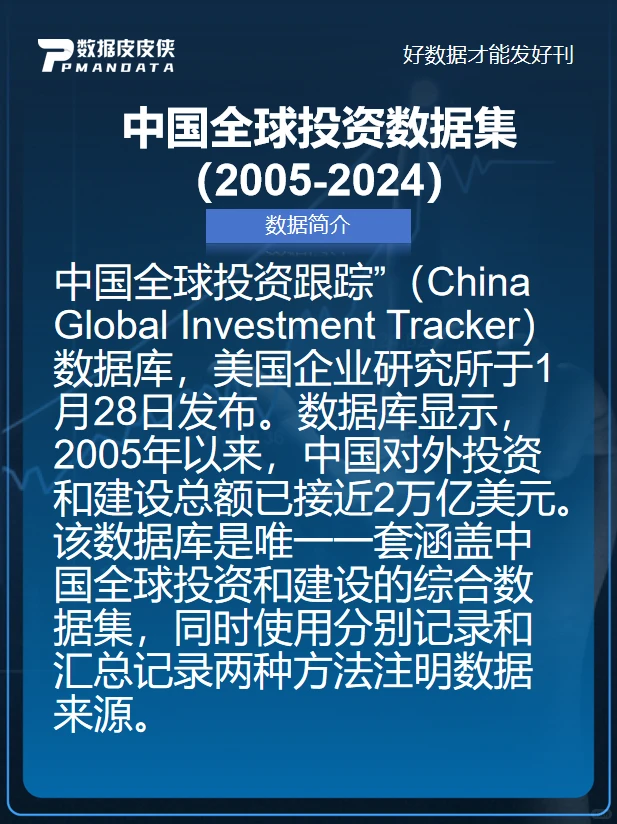 学术党狂喜中国对外投资 20 年数据集太顶了