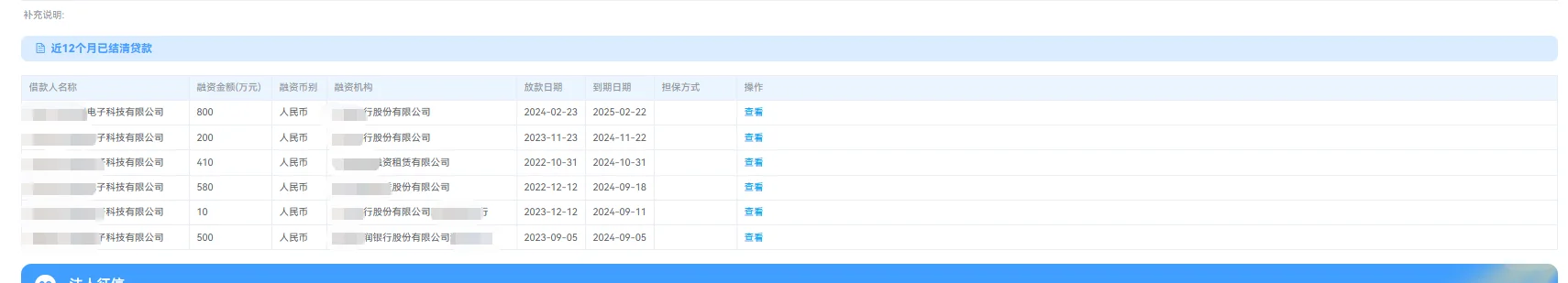 谁懂啊❗️企业融资资料整理=当代职场渡劫