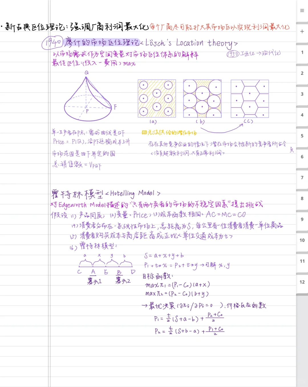 区域经济学｜绪论｜Section1 区域概念的界定