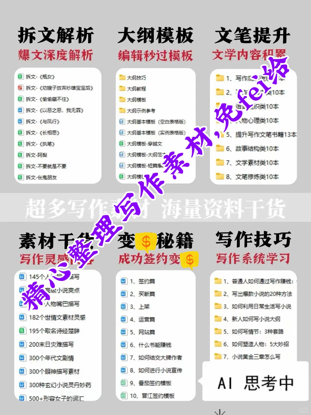 怕AI写小说被判抄？抓牢这些，新人也能放心冲