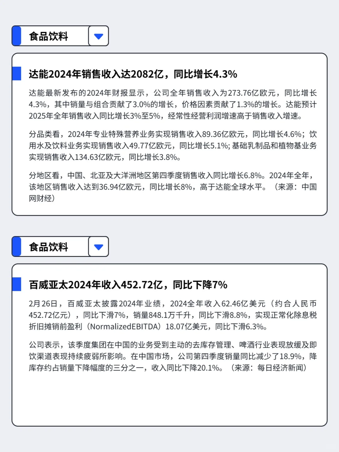 2.24-3.2丨本周快消品行业分析左滑速看