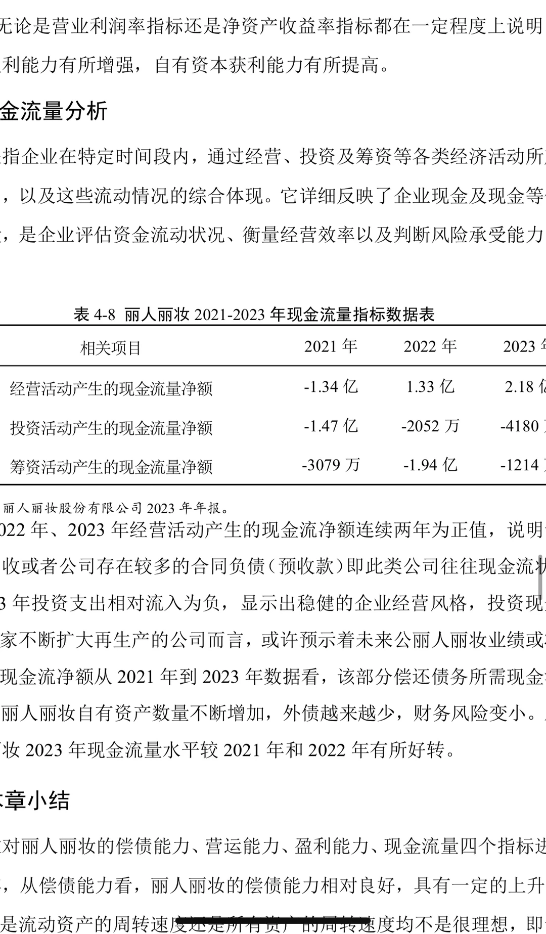 投资价值分析（论文模版）