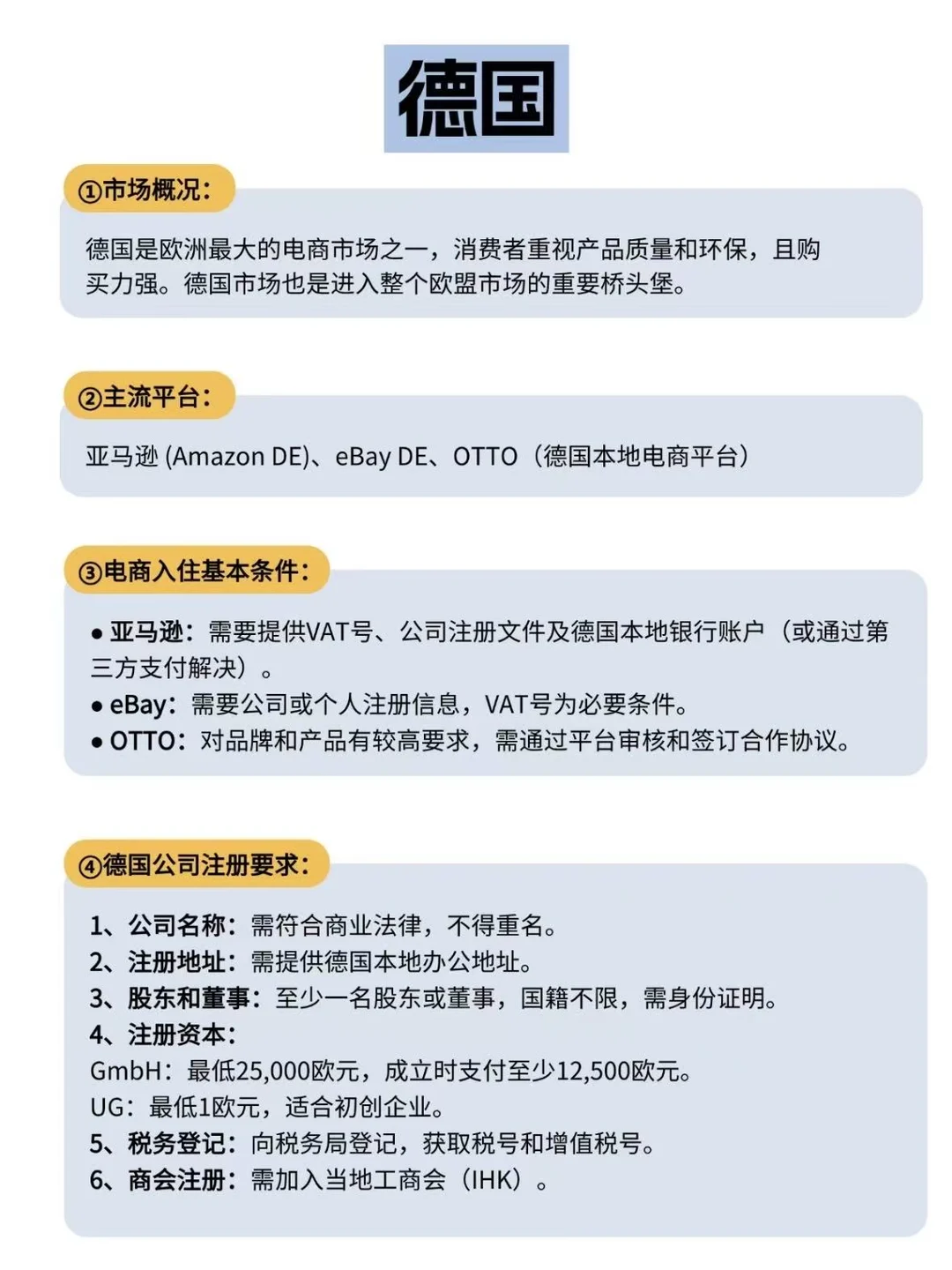 家人们做跨境，一定要选对市场，别没苦硬吃