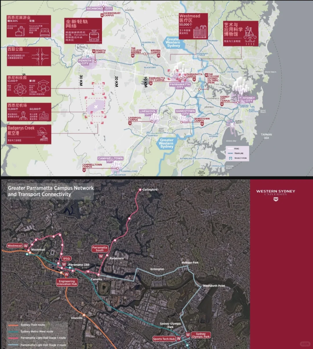 ??西悉尼大学,好拿奖学金,预算不足,?