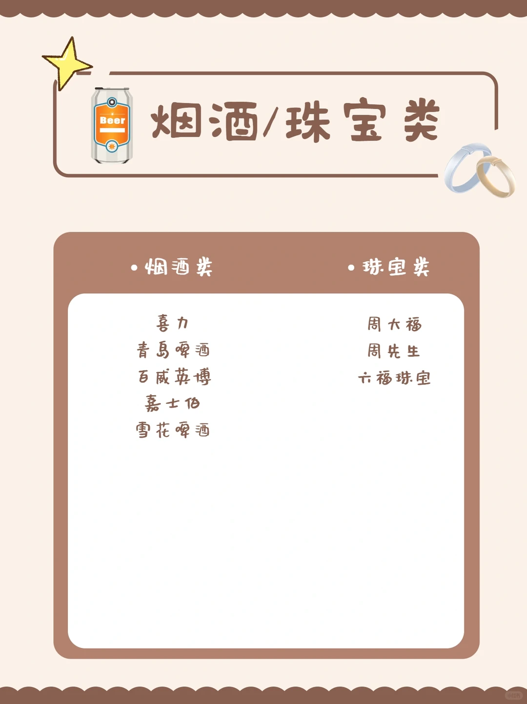 求职小技巧:一篇文章吃透快消行业