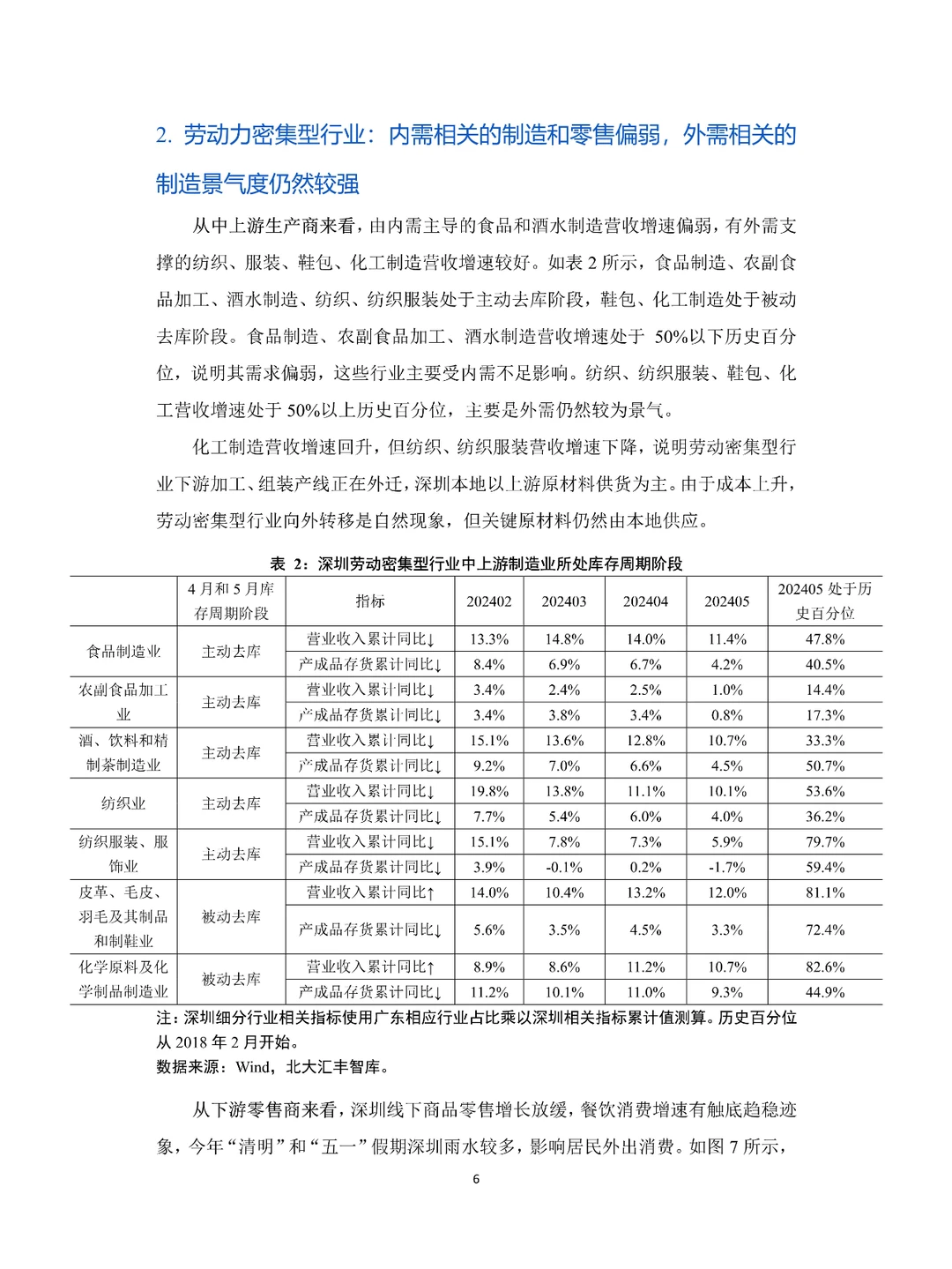 深圳经济分析报告(2024年第二季度)