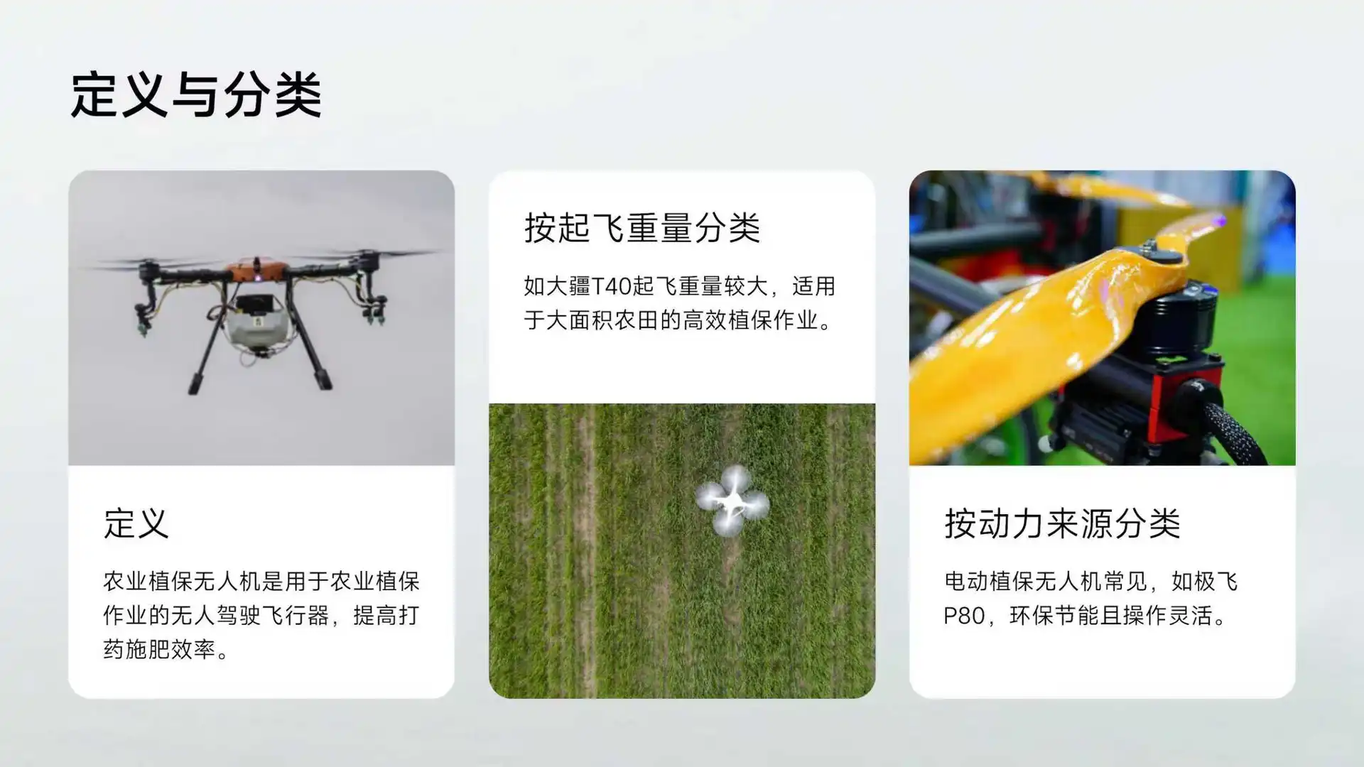 无人机创业，BP写对这5点，投资人主动约聊