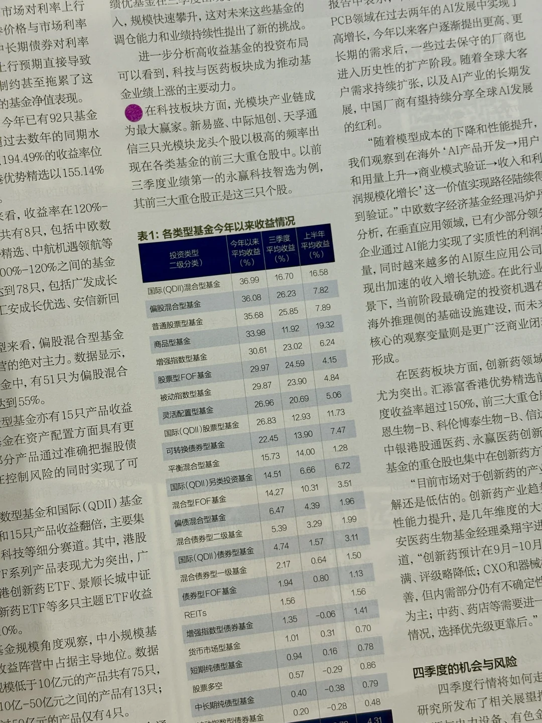 职场人最应该看的财经杂志非他莫属！